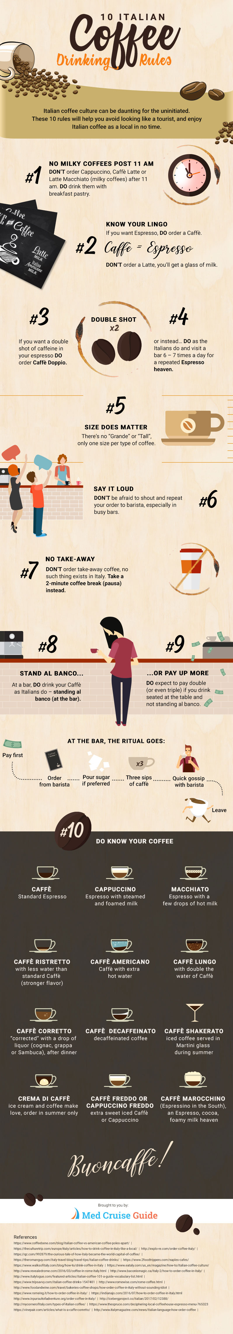 Infographic-10-Italian-Coffee-Drinking-Rules