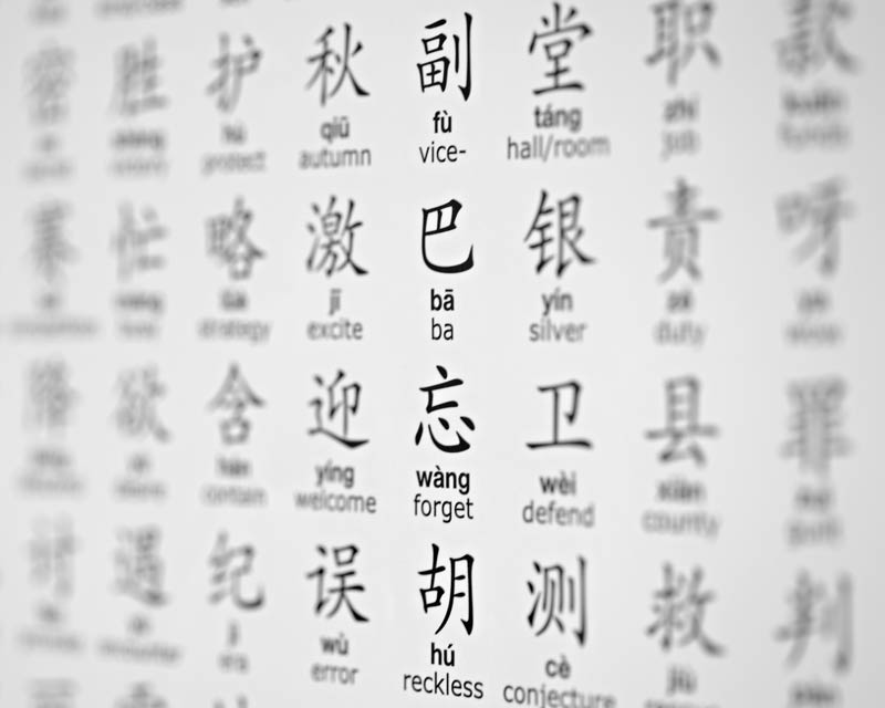 Chinese characters with English translations